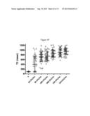 NMR SYSTEMS AND METHODS FOR THE RAPID DETECTION OF ANALYTES diagram and image