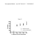 NMR SYSTEMS AND METHODS FOR THE RAPID DETECTION OF ANALYTES diagram and image