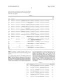 NUCLEIC ACID CONSTRUCT AND COMPLEX FORMATION METHOD AND SCREENING METHOD     USING THE SAME diagram and image