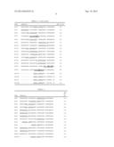 NUCLEIC ACID CONSTRUCT AND COMPLEX FORMATION METHOD AND SCREENING METHOD     USING THE SAME diagram and image