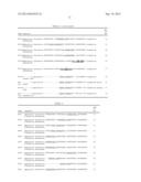 NUCLEIC ACID CONSTRUCT AND COMPLEX FORMATION METHOD AND SCREENING METHOD     USING THE SAME diagram and image