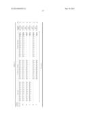 NUCLEIC ACID CONSTRUCT AND COMPLEX FORMATION METHOD AND SCREENING METHOD     USING THE SAME diagram and image