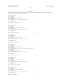 NUCLEIC ACID CONSTRUCT AND COMPLEX FORMATION METHOD AND SCREENING METHOD     USING THE SAME diagram and image