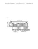 COMPOUNDS HAVING ACTIVITY OF SUPPRESSING ACTIVATION OF TGF-BETA RECEPTOR,     METHOD FOR SCREENING OF THE COMPOUNDS, AND COMPOSITION FOR PREVENTING OR     TREATING DISEASE CAUSED BY HEPATITIS C VIRUS diagram and image