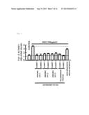 COMPOUNDS HAVING ACTIVITY OF SUPPRESSING ACTIVATION OF TGF-BETA RECEPTOR,     METHOD FOR SCREENING OF THE COMPOUNDS, AND COMPOSITION FOR PREVENTING OR     TREATING DISEASE CAUSED BY HEPATITIS C VIRUS diagram and image