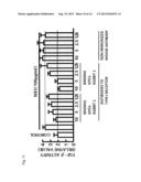 COMPOUNDS HAVING ACTIVITY OF SUPPRESSING ACTIVATION OF TGF-BETA RECEPTOR,     METHOD FOR SCREENING OF THE COMPOUNDS, AND COMPOSITION FOR PREVENTING OR     TREATING DISEASE CAUSED BY HEPATITIS C VIRUS diagram and image