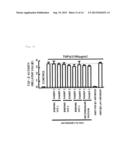 COMPOUNDS HAVING ACTIVITY OF SUPPRESSING ACTIVATION OF TGF-BETA RECEPTOR,     METHOD FOR SCREENING OF THE COMPOUNDS, AND COMPOSITION FOR PREVENTING OR     TREATING DISEASE CAUSED BY HEPATITIS C VIRUS diagram and image