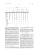 COMPOUNDS HAVING ACTIVITY OF SUPPRESSING ACTIVATION OF TGF-BETA RECEPTOR,     METHOD FOR SCREENING OF THE COMPOUNDS, AND COMPOSITION FOR PREVENTING OR     TREATING DISEASE CAUSED BY HEPATITIS C VIRUS diagram and image