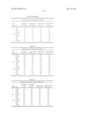 FORMULATION AND DELIVERY OF PLGA MICROSPHERES diagram and image