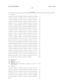 EXPRESSION VECTOR FOR HIGH LEVEL EXPRESSION OF RECOMBINANT PROTEINS diagram and image