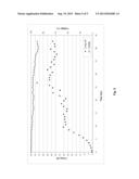 Process for Protein Production diagram and image