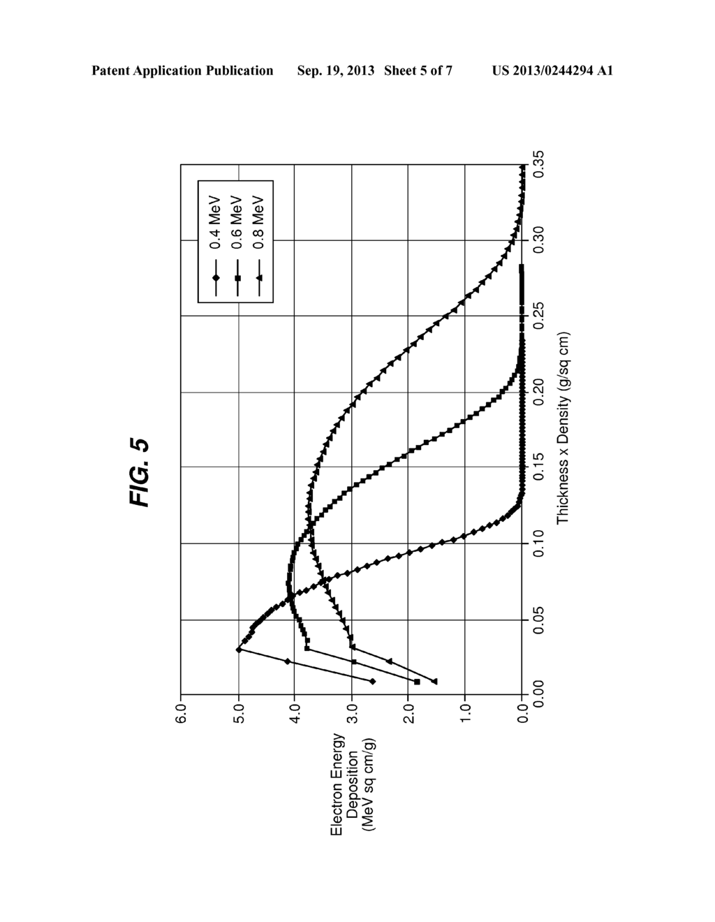 PROCESSING BIOMASS - diagram, schematic, and image 06