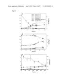 Biofuel Production diagram and image