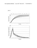 Biofuel Production diagram and image