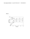 Biofuel Production diagram and image