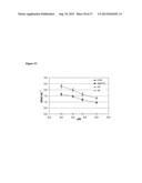 Biofuel Production diagram and image