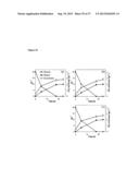 Biofuel Production diagram and image