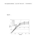 Biofuel Production diagram and image