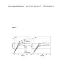 Biofuel Production diagram and image