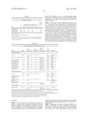 Biofuel Production diagram and image