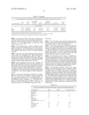 Biofuel Production diagram and image