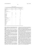 Biofuel Production diagram and image