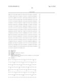 Biofuel Production diagram and image