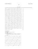 Biofuel Production diagram and image