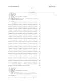 Biofuel Production diagram and image