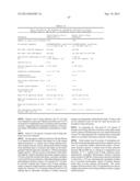 COMPOSITIONS RELATING TO A MUTANT CLOSTRIDIUM DIFFICILE TOXIN AND METHODS     THEREOF diagram and image