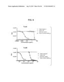 COMPOSITIONS RELATING TO A MUTANT CLOSTRIDIUM DIFFICILE TOXIN AND METHODS     THEREOF diagram and image