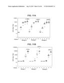 COMPOSITIONS RELATING TO A MUTANT CLOSTRIDIUM DIFFICILE TOXIN AND METHODS     THEREOF diagram and image