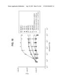 COMPOSITIONS RELATING TO A MUTANT CLOSTRIDIUM DIFFICILE TOXIN AND METHODS     THEREOF diagram and image