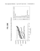 COMPOSITIONS RELATING TO A MUTANT CLOSTRIDIUM DIFFICILE TOXIN AND METHODS     THEREOF diagram and image