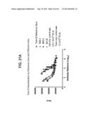 COMPOSITIONS RELATING TO A MUTANT CLOSTRIDIUM DIFFICILE TOXIN AND METHODS     THEREOF diagram and image