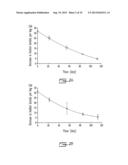 USE OF PSYCHROPHILIC ANAEROBIC DIGESTION IN SEQUENCING BATCH REACTOR FOR     DEGRADATION OF PRIONS diagram and image