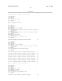 TAREGTED INTEGRATION AND EXPRESSION OF EXOGENOUS NUCLEIC ACID SEQUENCES diagram and image