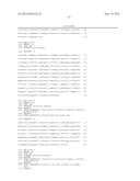 TAREGTED INTEGRATION AND EXPRESSION OF EXOGENOUS NUCLEIC ACID SEQUENCES diagram and image