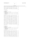 TAREGTED INTEGRATION AND EXPRESSION OF EXOGENOUS NUCLEIC ACID SEQUENCES diagram and image