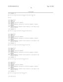 TAREGTED INTEGRATION AND EXPRESSION OF EXOGENOUS NUCLEIC ACID SEQUENCES diagram and image