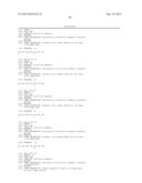 TAREGTED INTEGRATION AND EXPRESSION OF EXOGENOUS NUCLEIC ACID SEQUENCES diagram and image