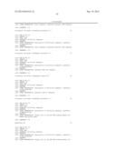 TAREGTED INTEGRATION AND EXPRESSION OF EXOGENOUS NUCLEIC ACID SEQUENCES diagram and image