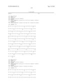 TAREGTED INTEGRATION AND EXPRESSION OF EXOGENOUS NUCLEIC ACID SEQUENCES diagram and image