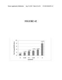 TAREGTED INTEGRATION AND EXPRESSION OF EXOGENOUS NUCLEIC ACID SEQUENCES diagram and image