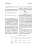 TAREGTED INTEGRATION AND EXPRESSION OF EXOGENOUS NUCLEIC ACID SEQUENCES diagram and image