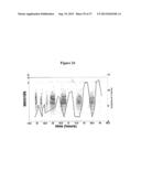 Nanopore Based Molecular Detection and Sequencing diagram and image