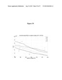 Nanopore Based Molecular Detection and Sequencing diagram and image