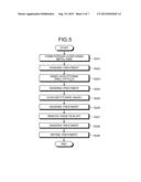 CLEANING METHOD OF SILICON SUBSTRATE AND MANUFACTURING METHOD OF SOLAR     BATTERY diagram and image