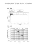 METHOD FOR MANUFACTURING SEMICONDUCTOR DEVICE diagram and image