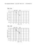 METHOD FOR MANUFACTURING SEMICONDUCTOR DEVICE diagram and image